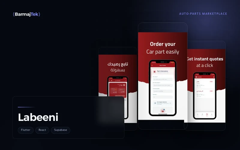 Three Labeeni app screens: a part request with name, description and chassis number, price quotes from parts stores, and the account balance.